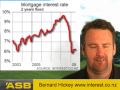 Housing Report: 2 year fixed mortgage rates stable after long drop