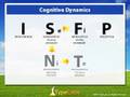 ISFP Cracking the Personality Type Code