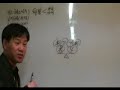 명리 궁합 건강 자식 관계 상보 가정 입맛 짝궁