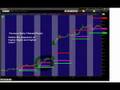 Pt6: John Person Staying on the Right Side of the FX Market