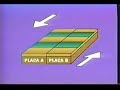 Desplazamiento de las Placas Tectonicas Desplazamiento de las Placas Tectonicas