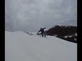 Snowpark Blanhiblar Abel & Friends