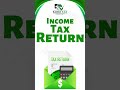 BENEFITS OF FILING INCOME TAX RETURN, SAHKI TAX CONSULTANTS HYDERABAD| ..