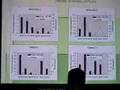 Control Biológico y MIP en Agricultura Orgánica