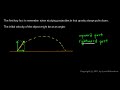 Physical Science 2.6j - Key Facts about Projectiles
