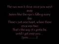 clip video Christina Milian Until I Get Over You