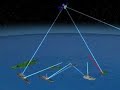 Aegis BMD (FTM-11) Stellar Hunters Campaign Documentary Aegis BMD (FTM-11) Stellar Hunters Campaign Documentary