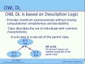 Rules and Semantic Web - Part 1 Rules and Semantic Web - Part 1