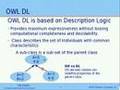 Rules and Semantic Web - Part 1