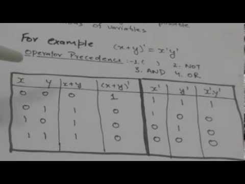 how to prove xor is associative