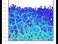 OpenGL