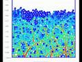 OpenGL-structure