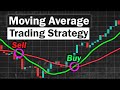 Best Moving Average Crossover For 30 Min Chart