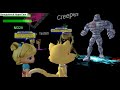 Avatar room