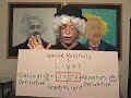 The Stand-Up Phycisist: Einstein! The Stand-Up Phycisist: Einstein!