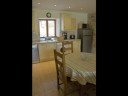 Holiday Tots Vienne Gite