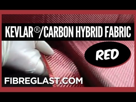 how to dye kevlar