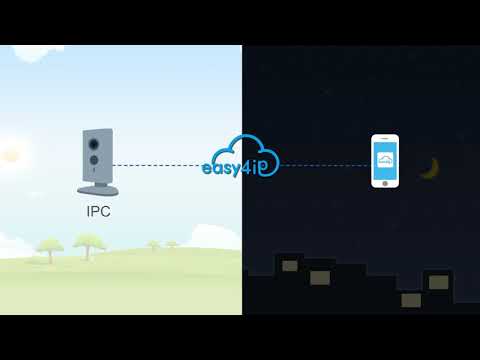 Купольные IP-камеры Dahua Easy4ip Cloud