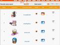 Top 5 Maplers