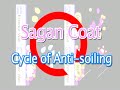 Green Millennium Photocatalyst Solar Clean Technology