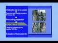 Green Millennium Photocatalyst Solar Clean Technology