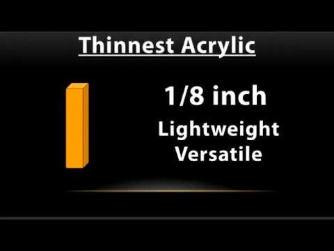 Arcrylic Signs,  How Thick Should My Arcrylic Sign Be? - 3:00min