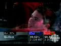1995 Quebec Referendum