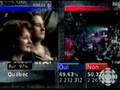 1995 Quebec Referendum
