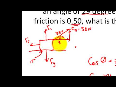 how to calculate net force