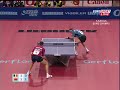 Difesa alta di Saive - Europeo 2005