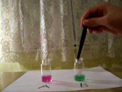 Cabbage as a pH Indicator