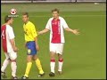 Deportividad del Ajax