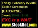 Exelon Corporation EXC NYSE UTILITIES - Diversified Utilitie