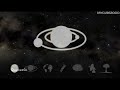 Click here to watch this video Die Drake-Gleichung