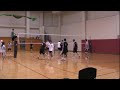 Tripple Smashed Volleyball Spikes