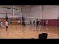Tripple Smashed Volleyball Spikes