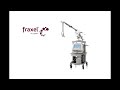 Fraxel repair CO2 laser - Min S. Ahn, MD FACS