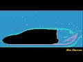 1999 Saturn SW2 + Kamm-Back II Aero-Analysis 2.5MB Re 1999 Saturn SW2 + Kamm-Back II Aero-Analysis 2.5MB Re