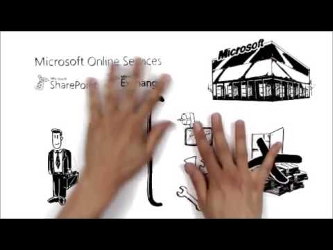 Imagen de previsualización de YouTube