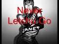 Janet Jackson Discipline FULL ALBUM preview