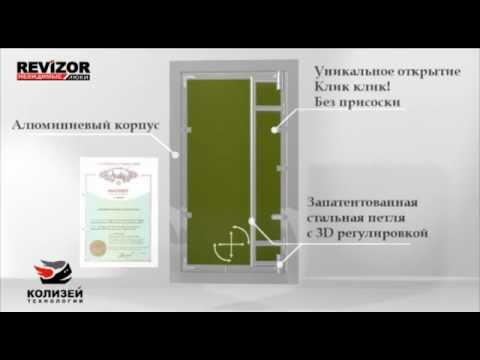 Revizor фабрика Revizor фабрика