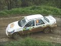 Rally profile - Nuno Fontainhas -Ford Sierra`s