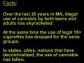 MA DA GERRY LEONE TOUTS DEA REEFER MADNESS PROPAGANDA