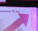Oracle 30-anniversary