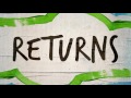 Teaser (Saison 2)