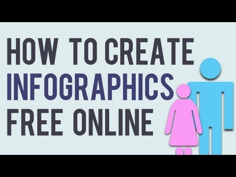 how to create infographics