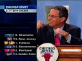 NBA Draft 2008 Picks 14-4 5-20-08 (part 1)