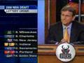 NBA Draft 2008 Picks 14-4 5-20-08 (part 1)