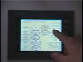 videos de panel cutter.MPG