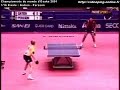 Persson vs Gatien 2001.4